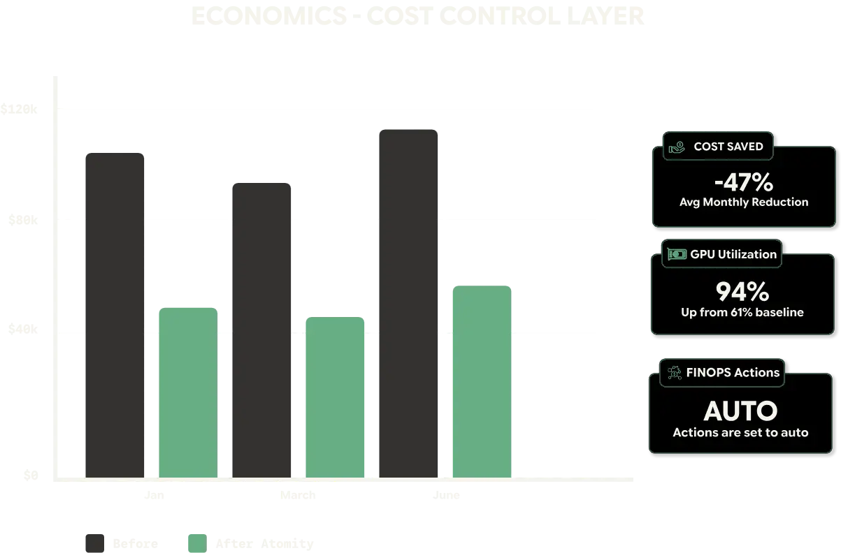 ECONOMICS illustration