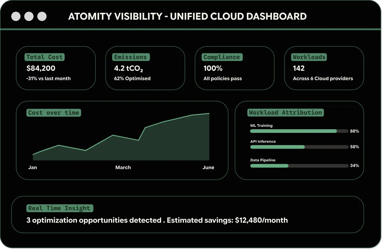 VISIBILITY illustration